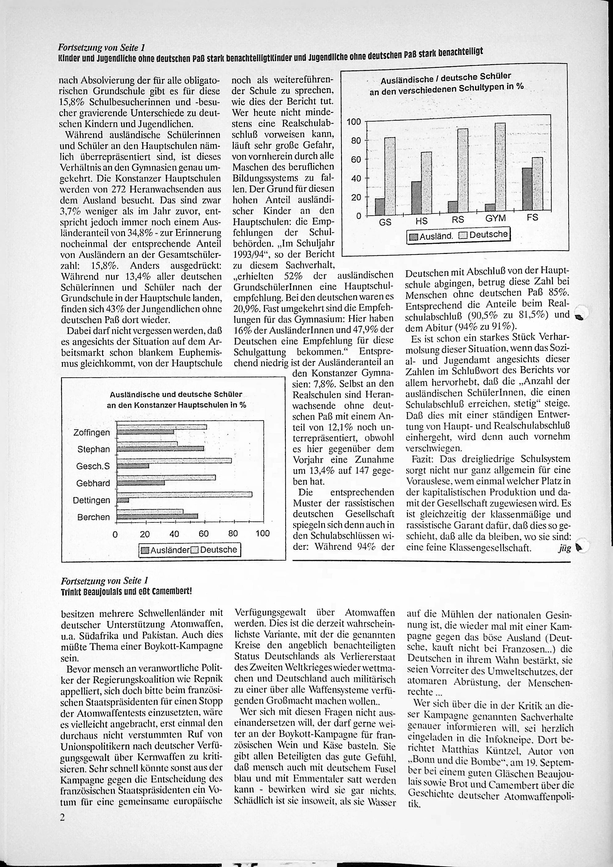 Scan azw9508-02